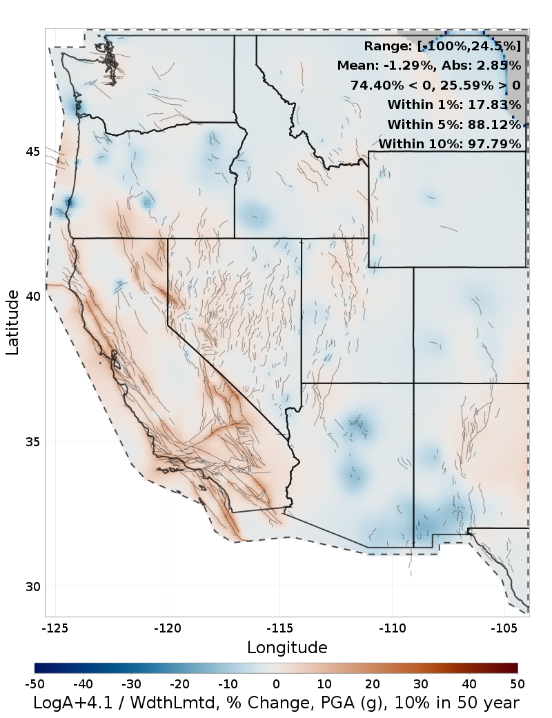 Difference Map