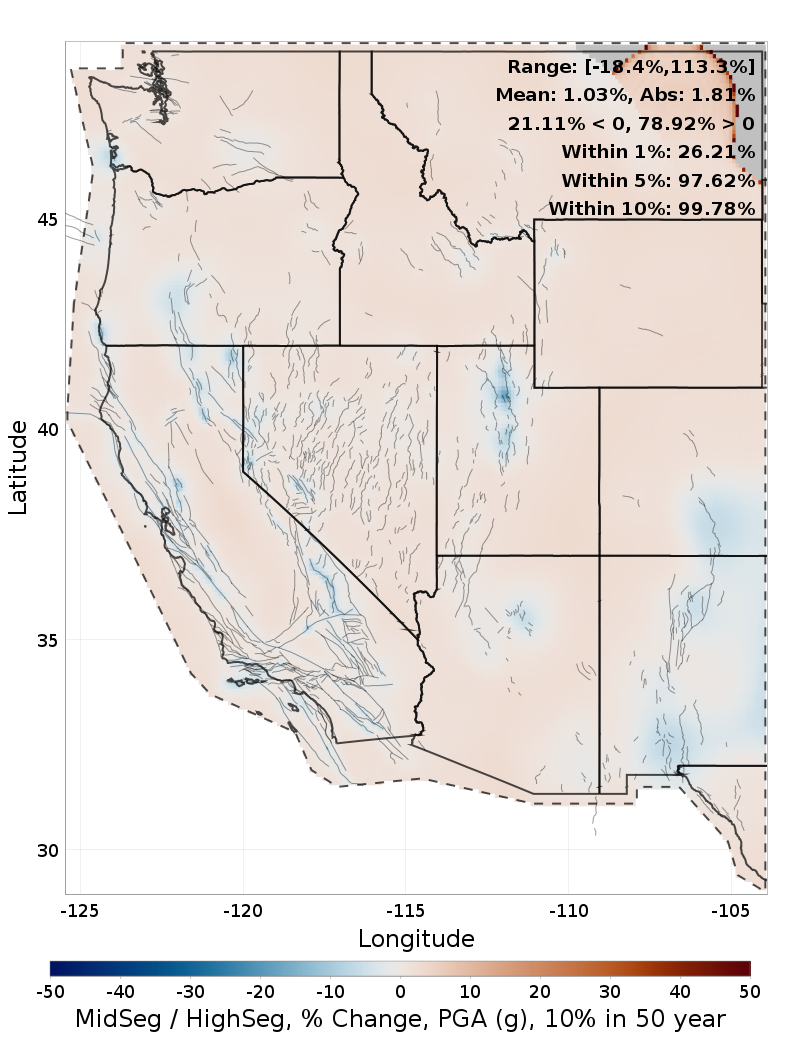 Difference Map