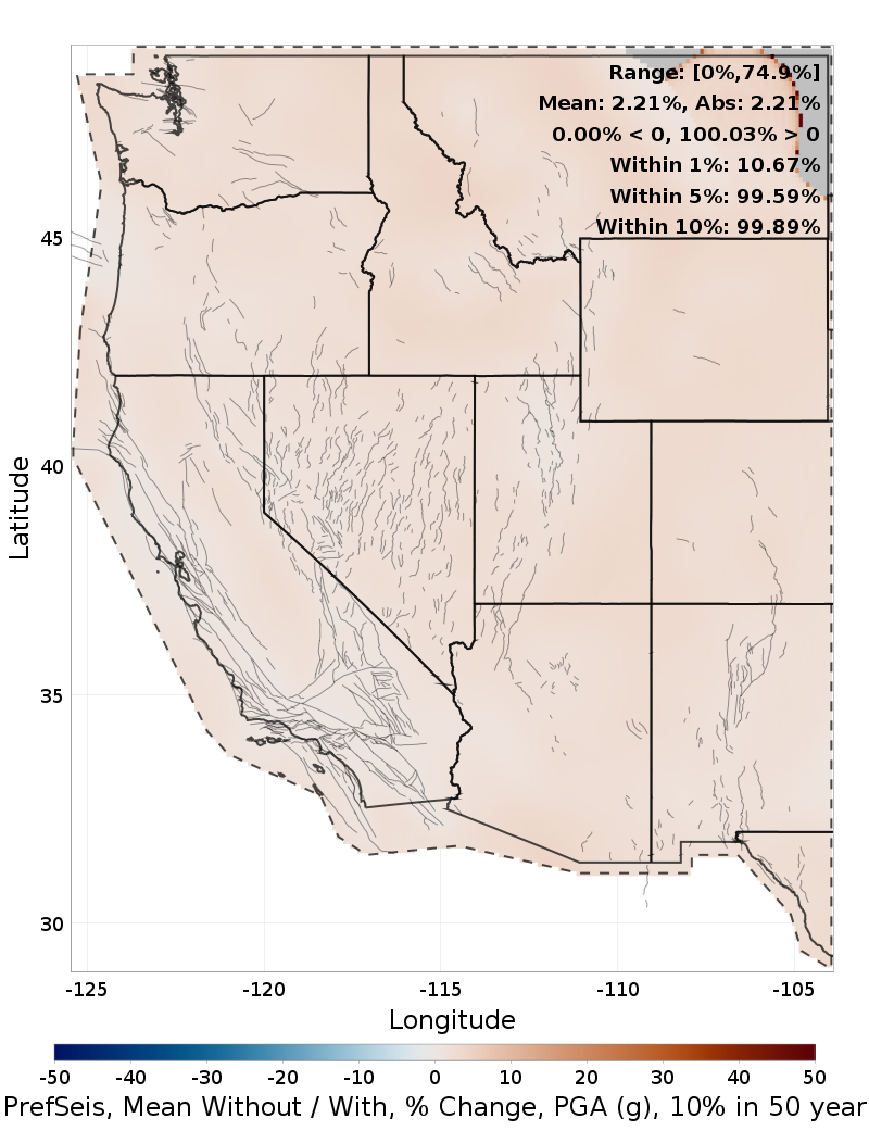 Percent Difference Map