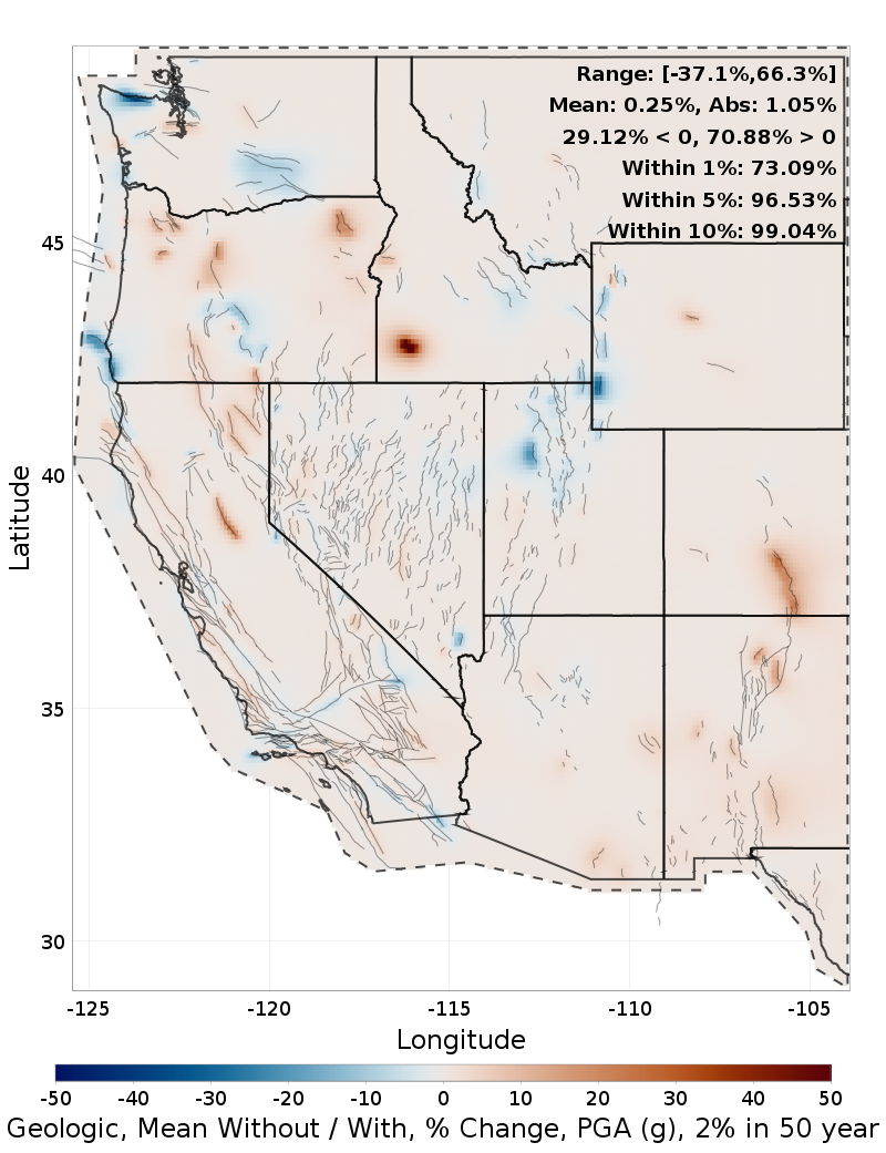 Percent Difference Map