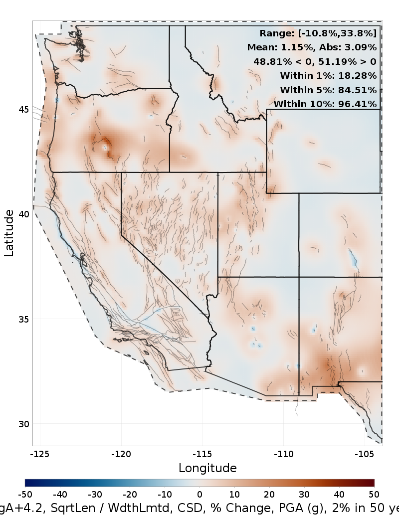 Difference Map