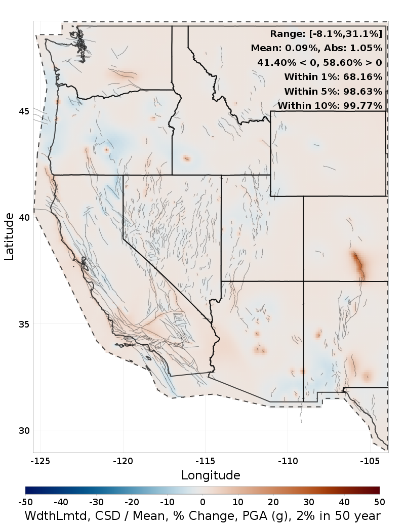 Percent Difference Map