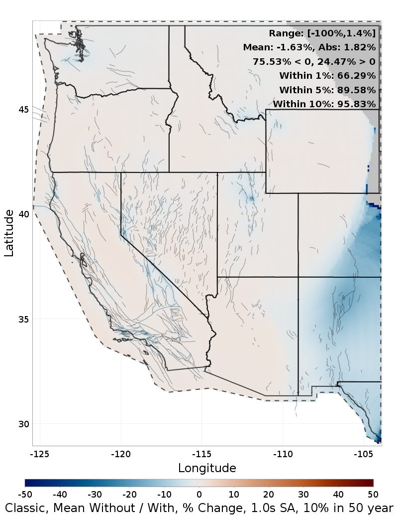 Percent Difference Map