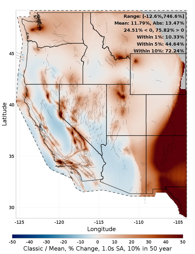 Percent Difference Map