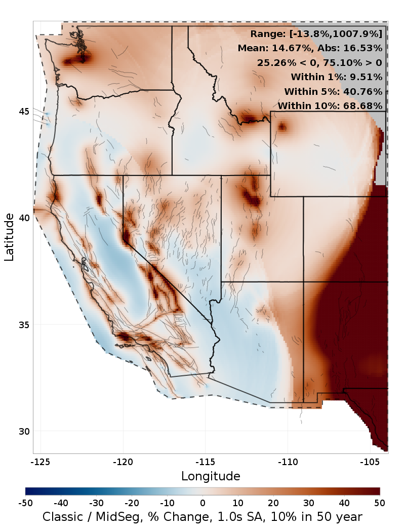 Difference Map