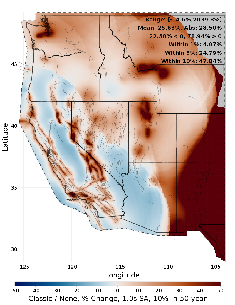 Difference Map