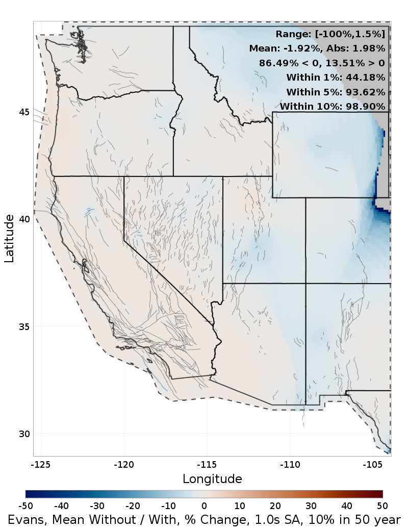 Percent Difference Map