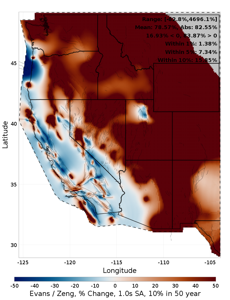 Difference Map