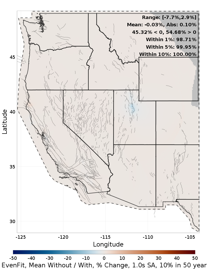 Percent Difference Map