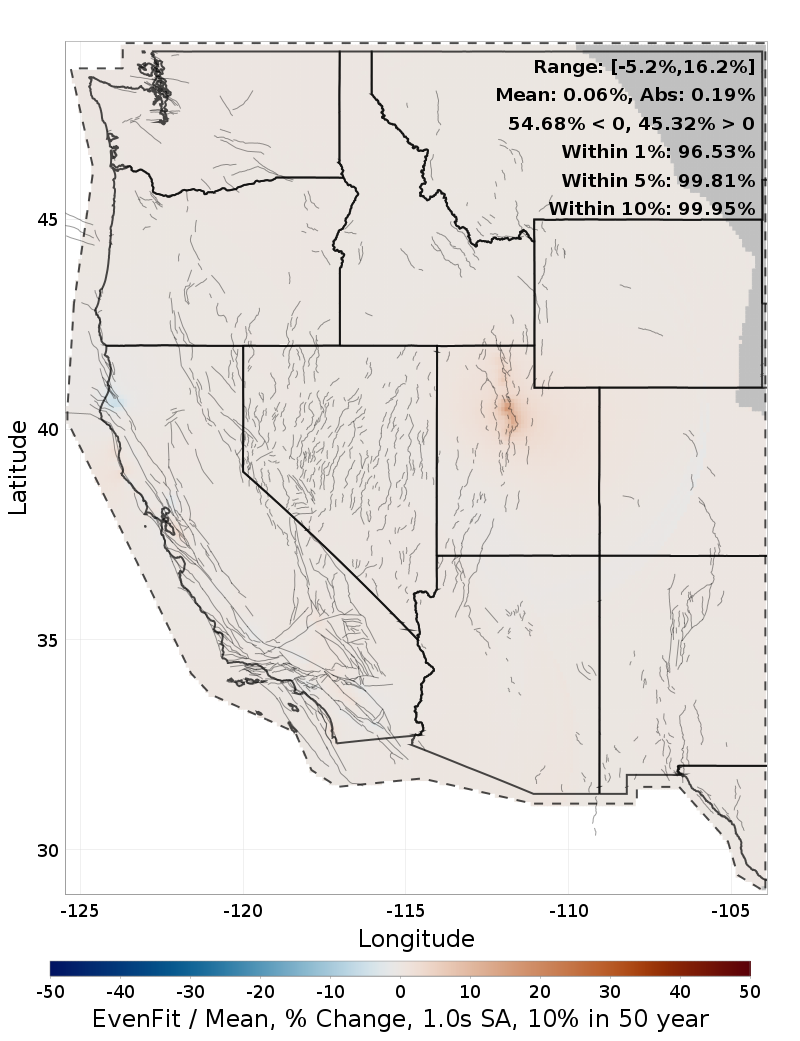 Percent Difference Map