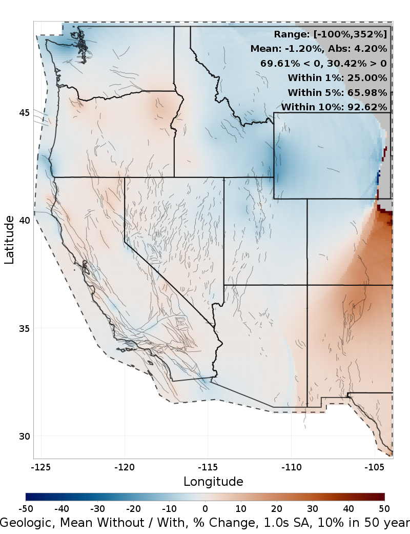 Percent Difference Map