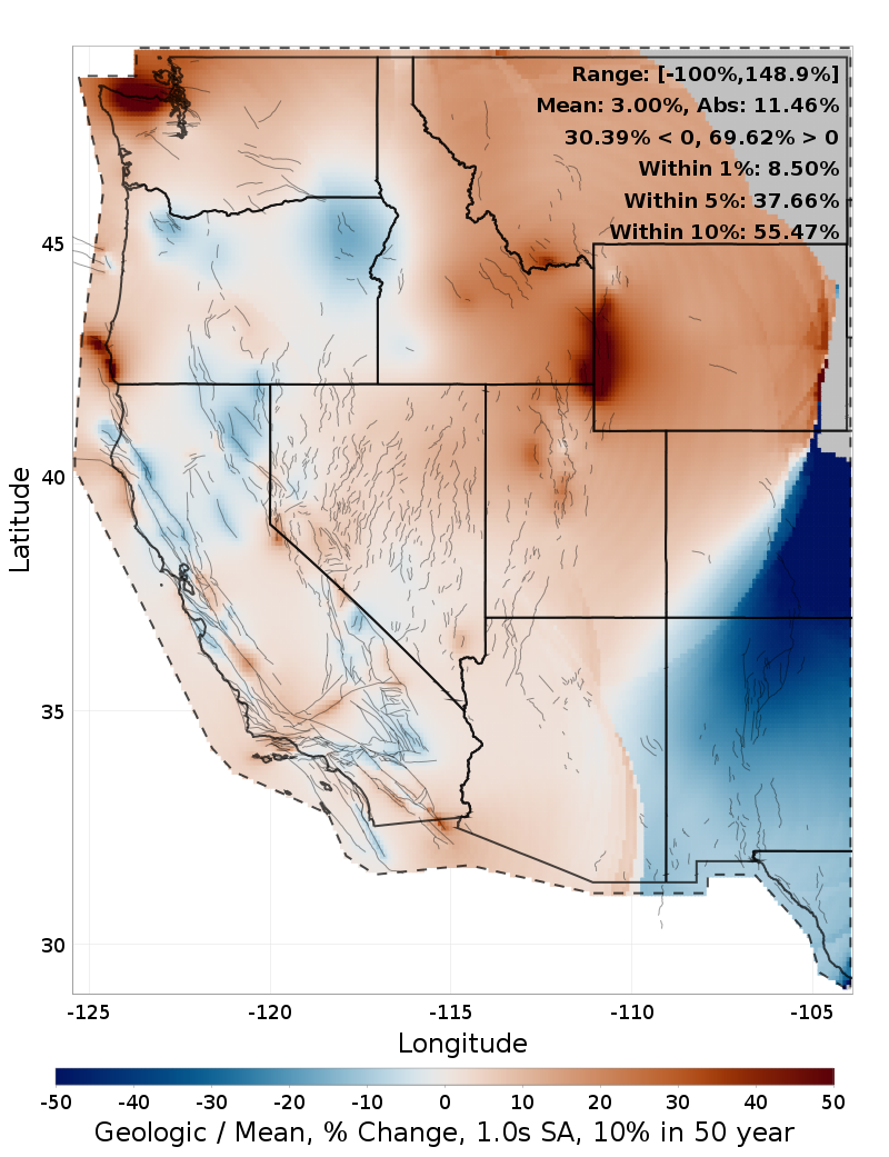 Percent Difference Map