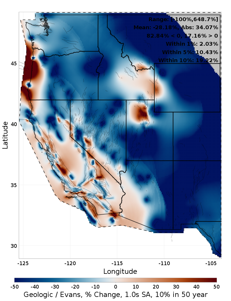 Difference Map