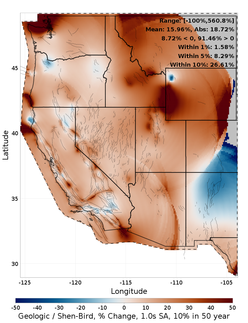 Difference Map