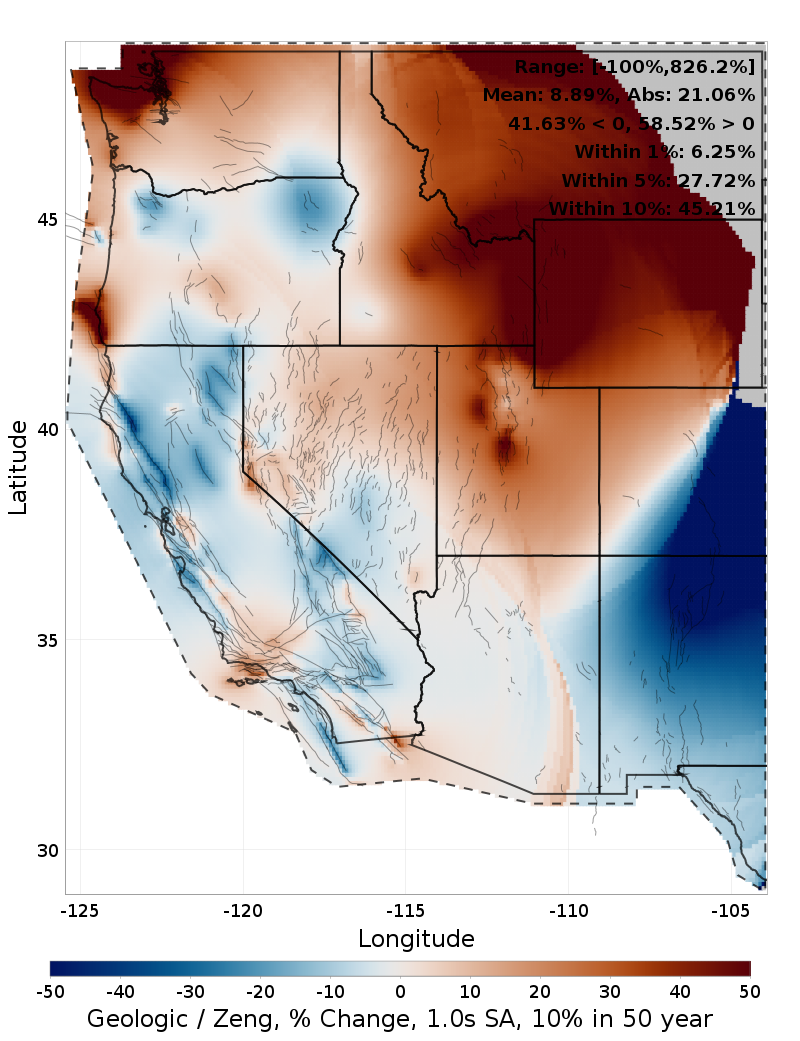 Difference Map