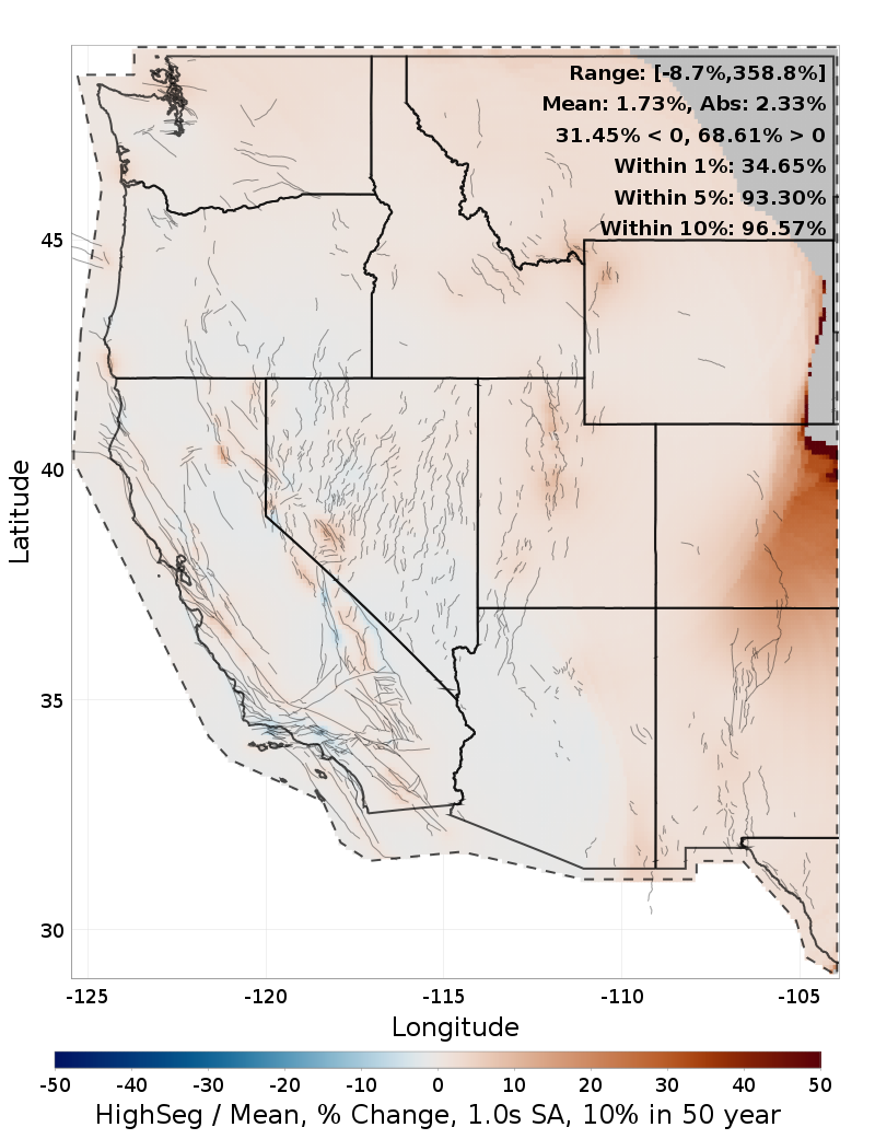 Percent Difference Map
