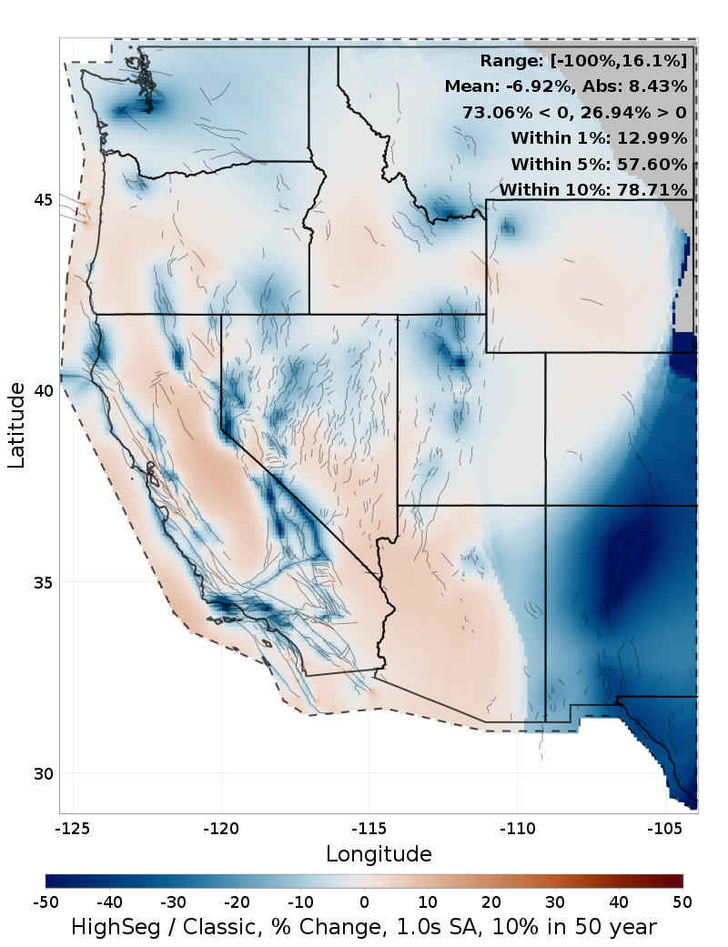 Difference Map