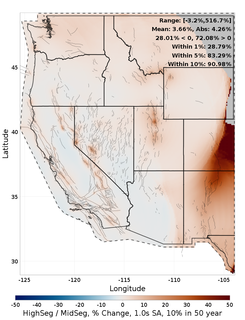 Difference Map