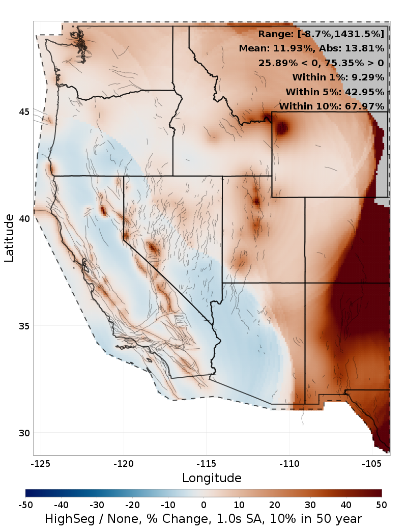 Difference Map