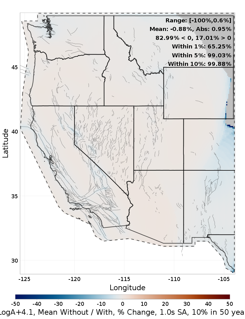 Percent Difference Map