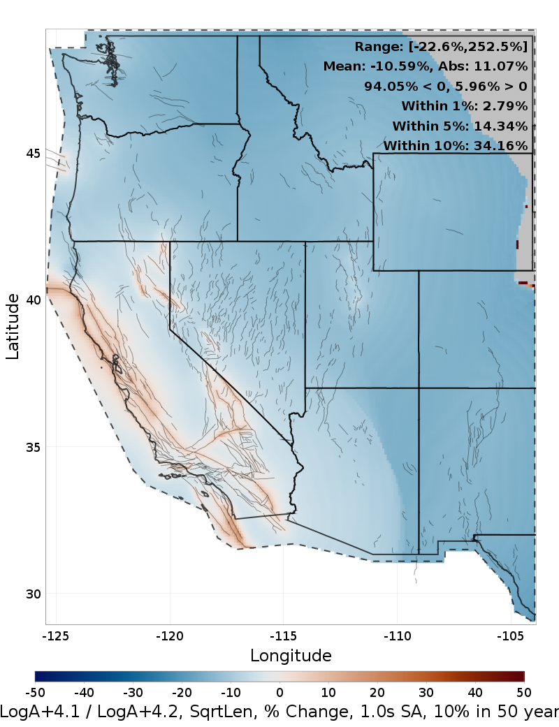 Difference Map