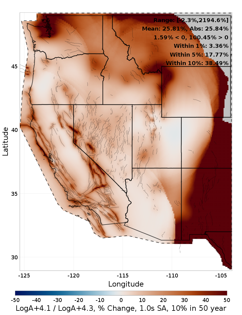 Difference Map