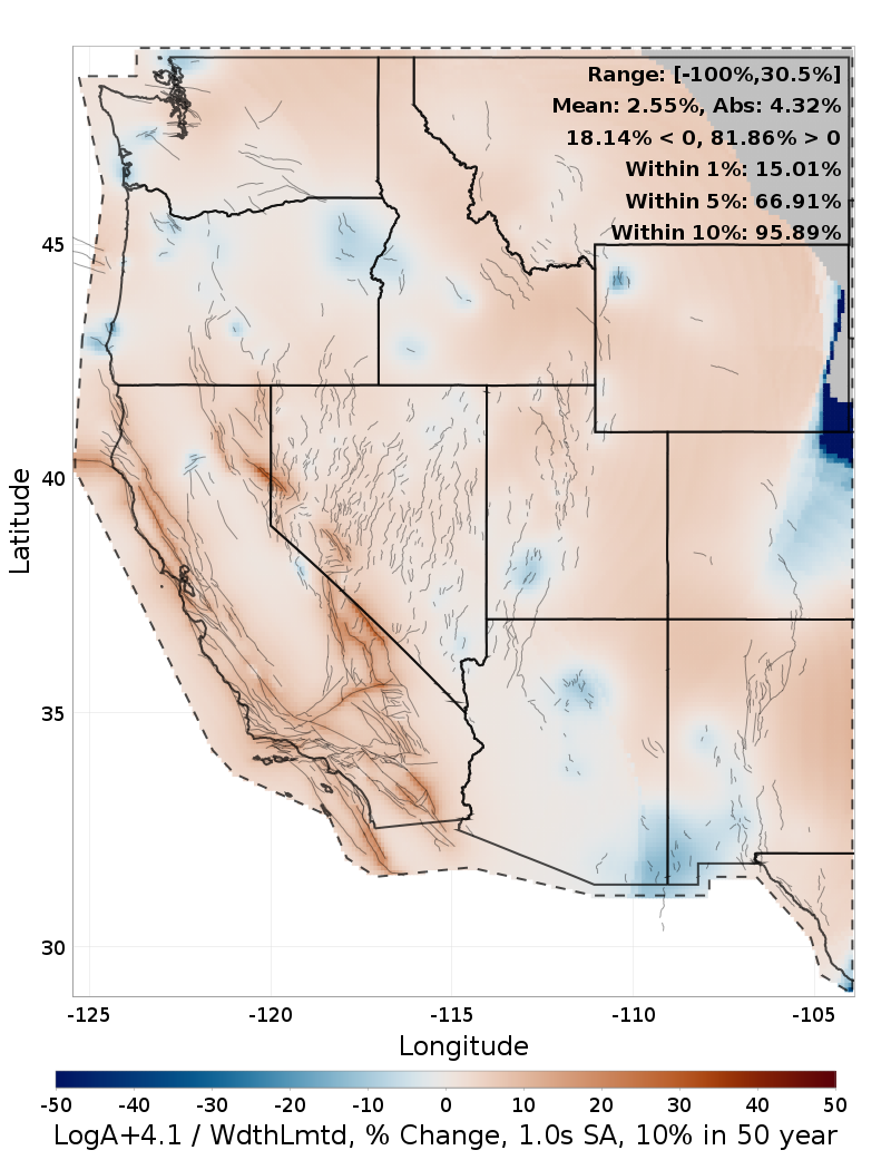 Difference Map