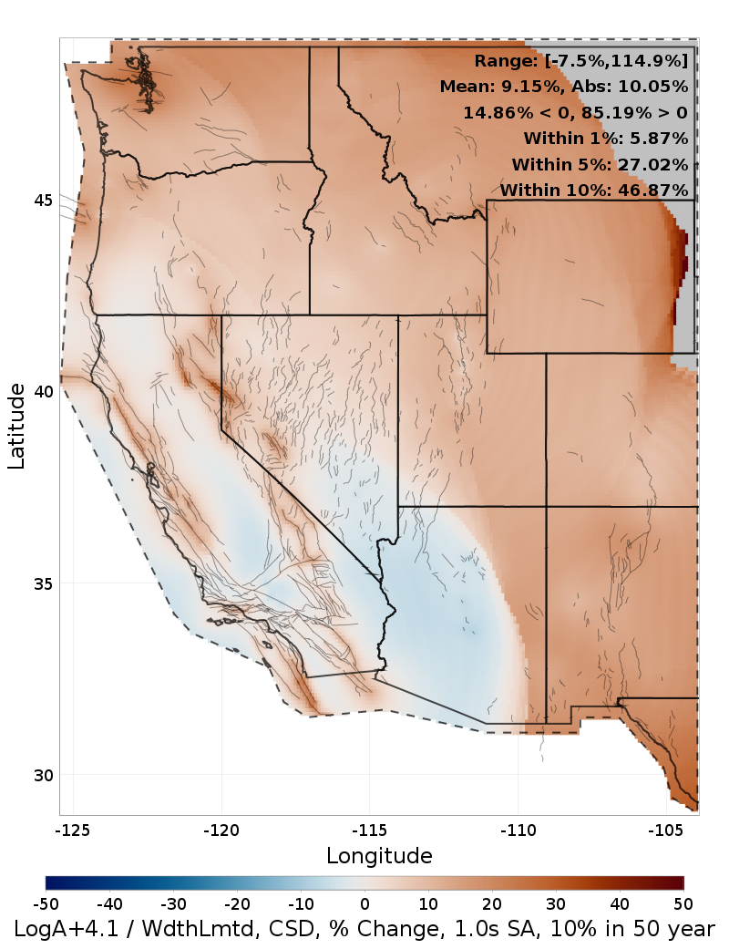 Difference Map