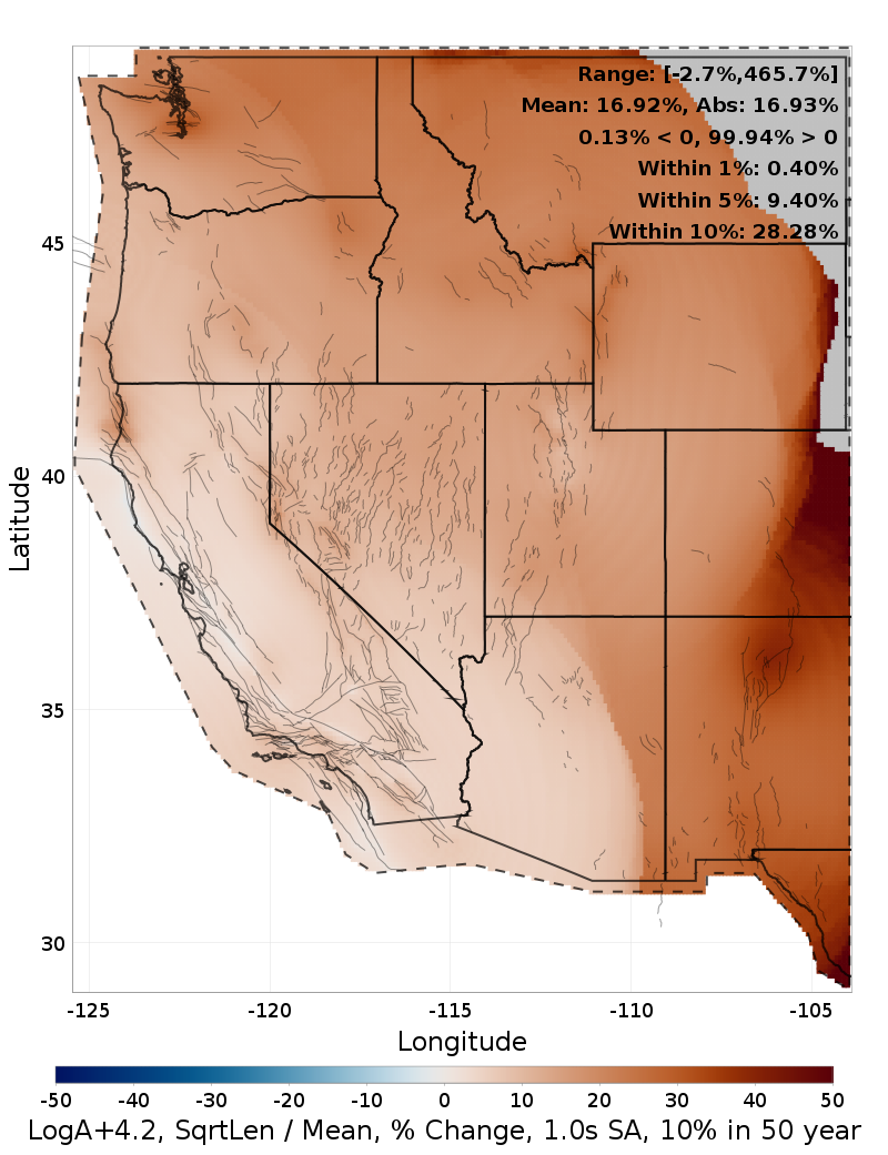 Percent Difference Map