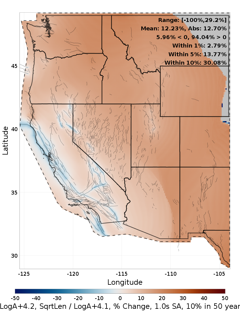 Difference Map