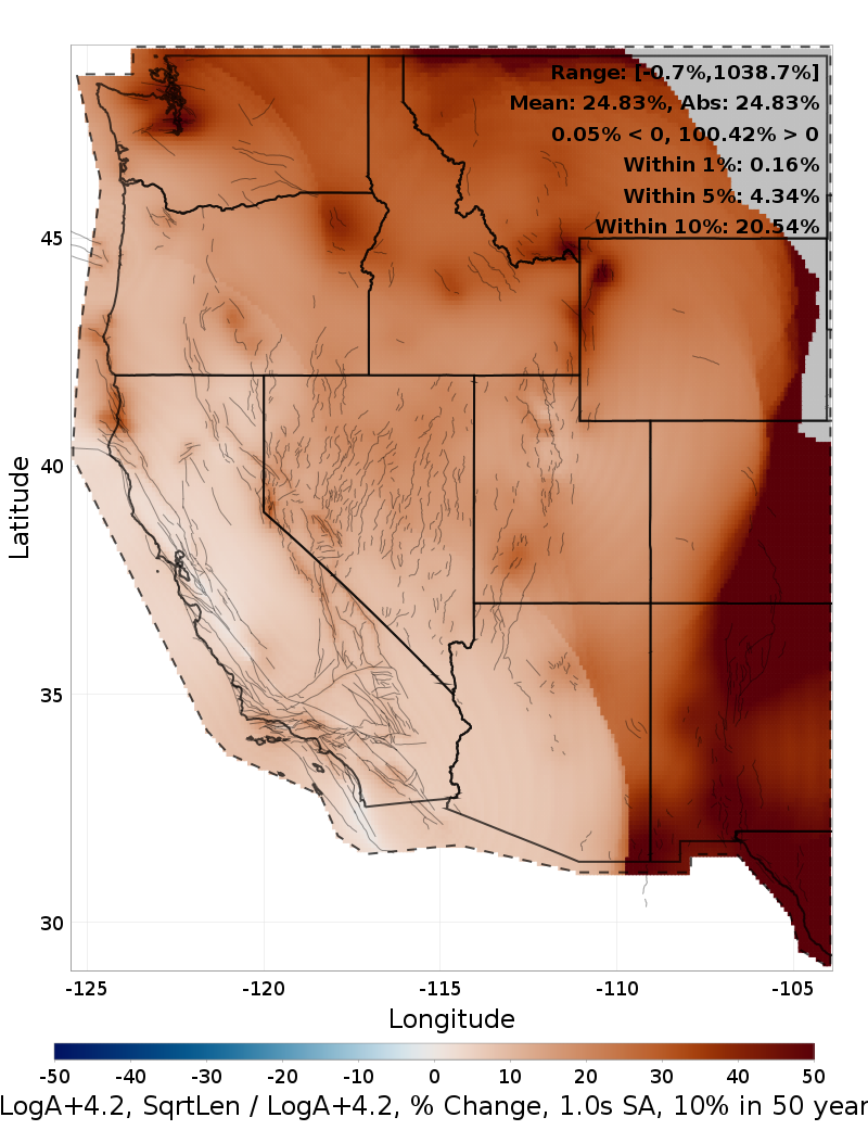 Difference Map