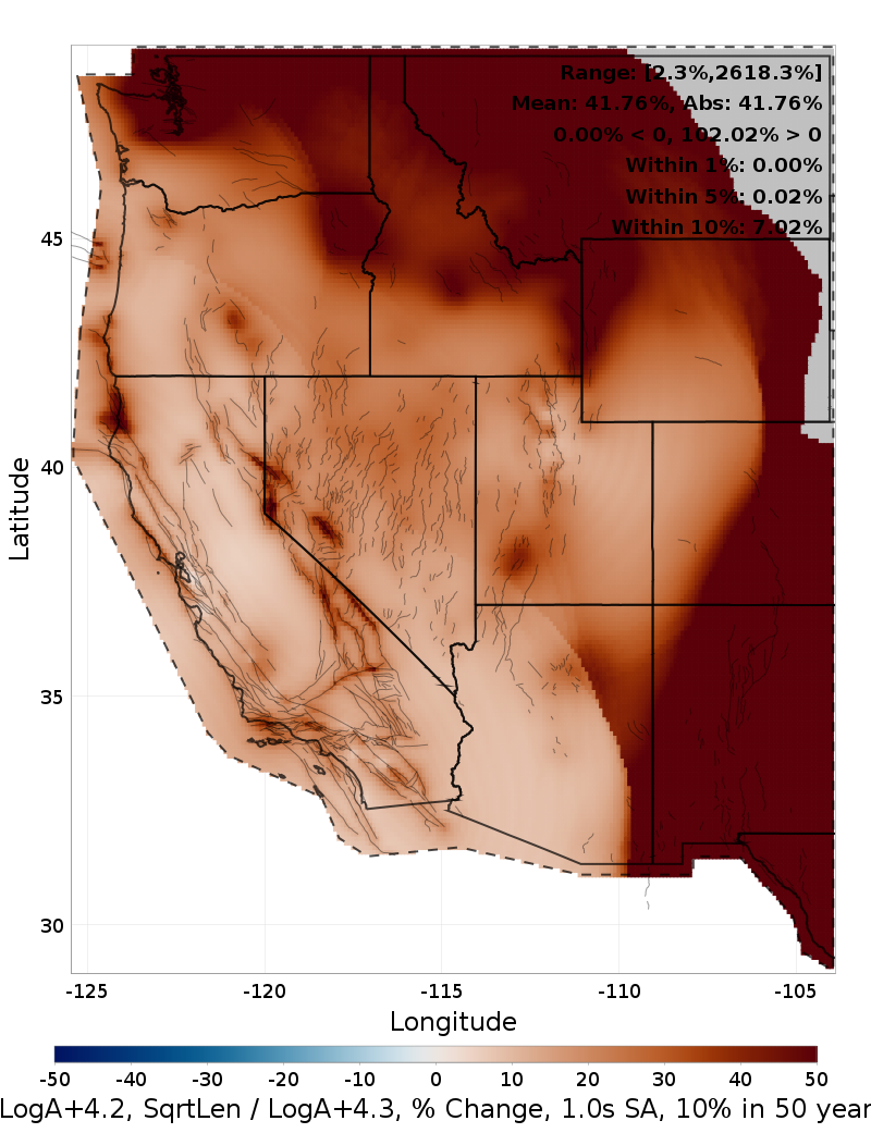 Difference Map