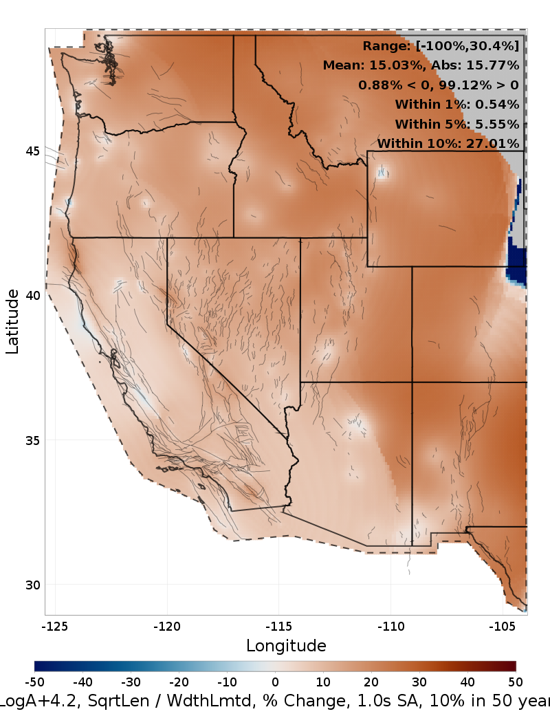 Difference Map