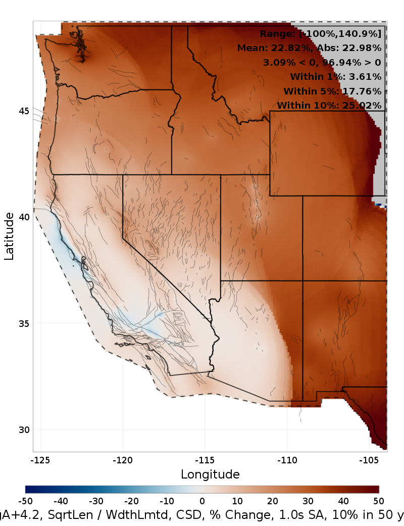 Difference Map