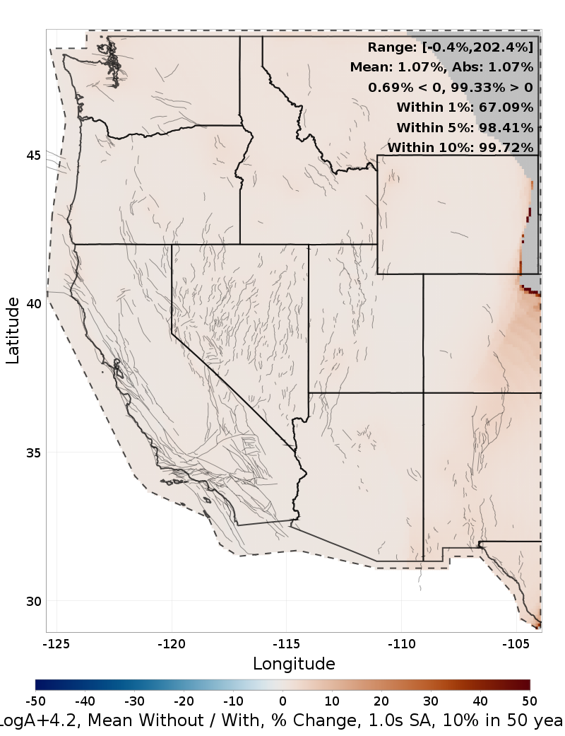 Percent Difference Map