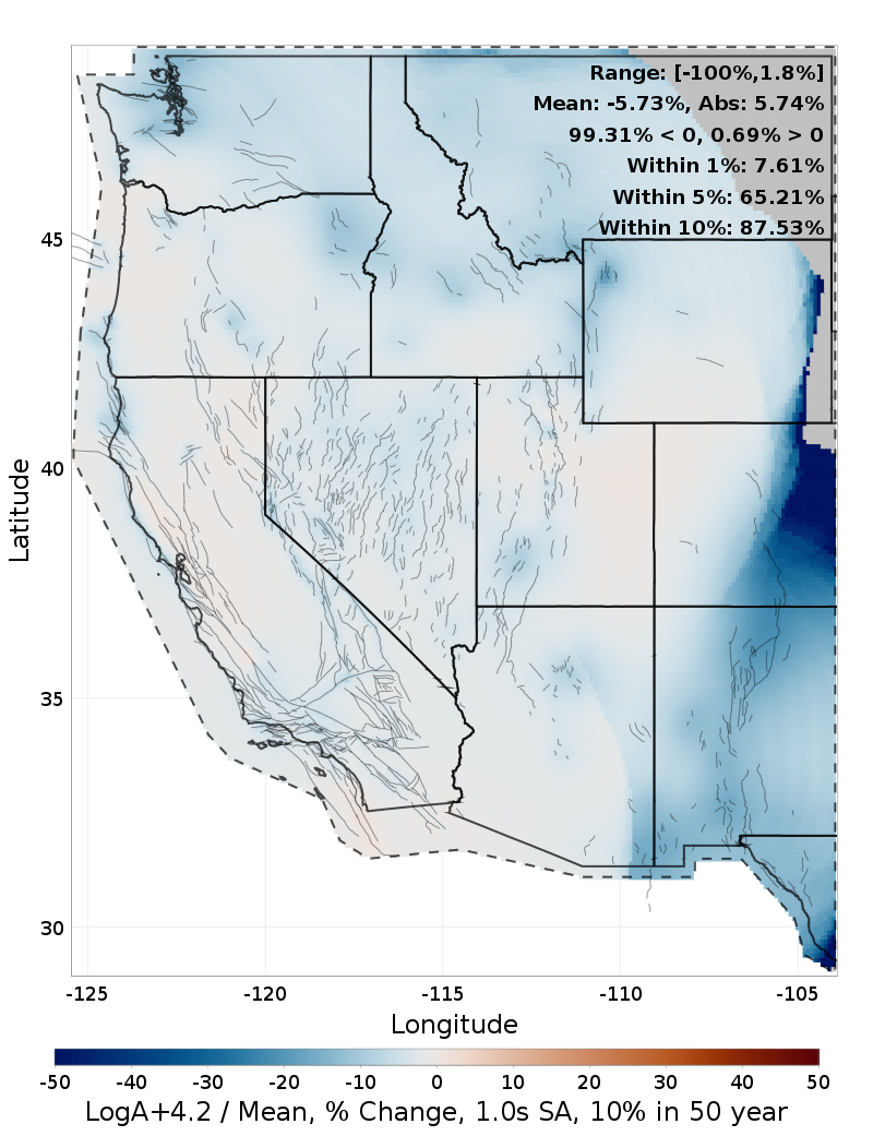 Percent Difference Map