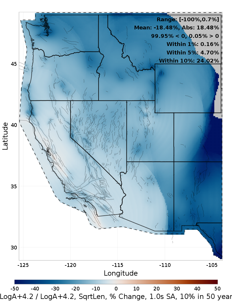 Difference Map