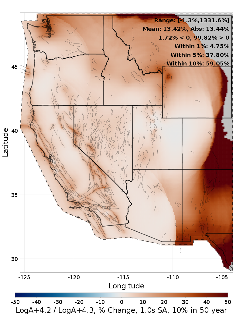 Difference Map
