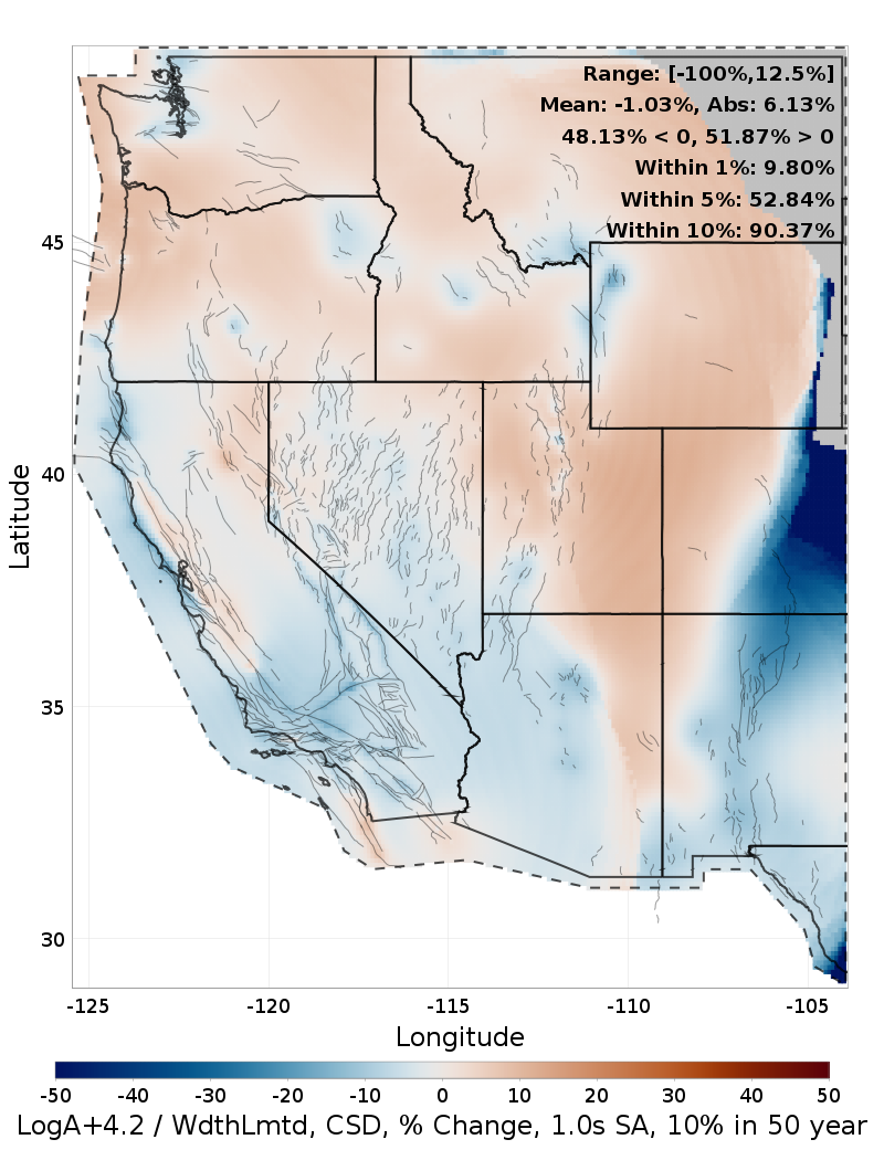 Difference Map