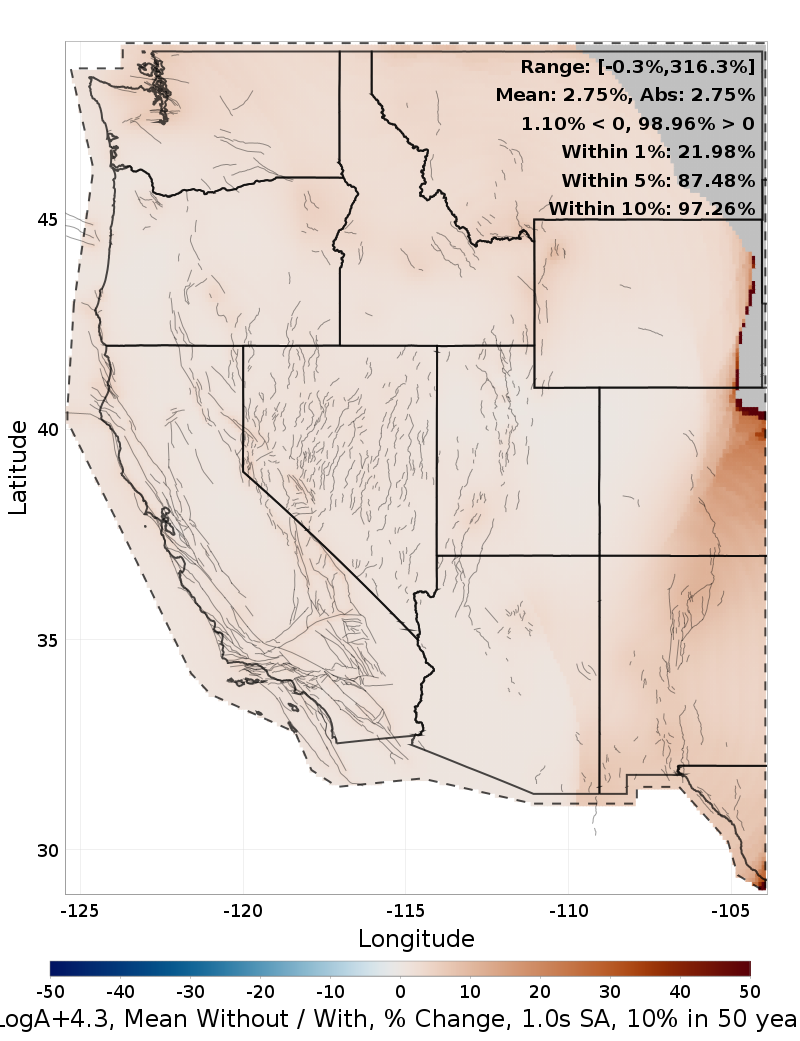 Percent Difference Map