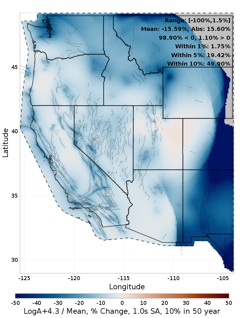 Percent Difference Map