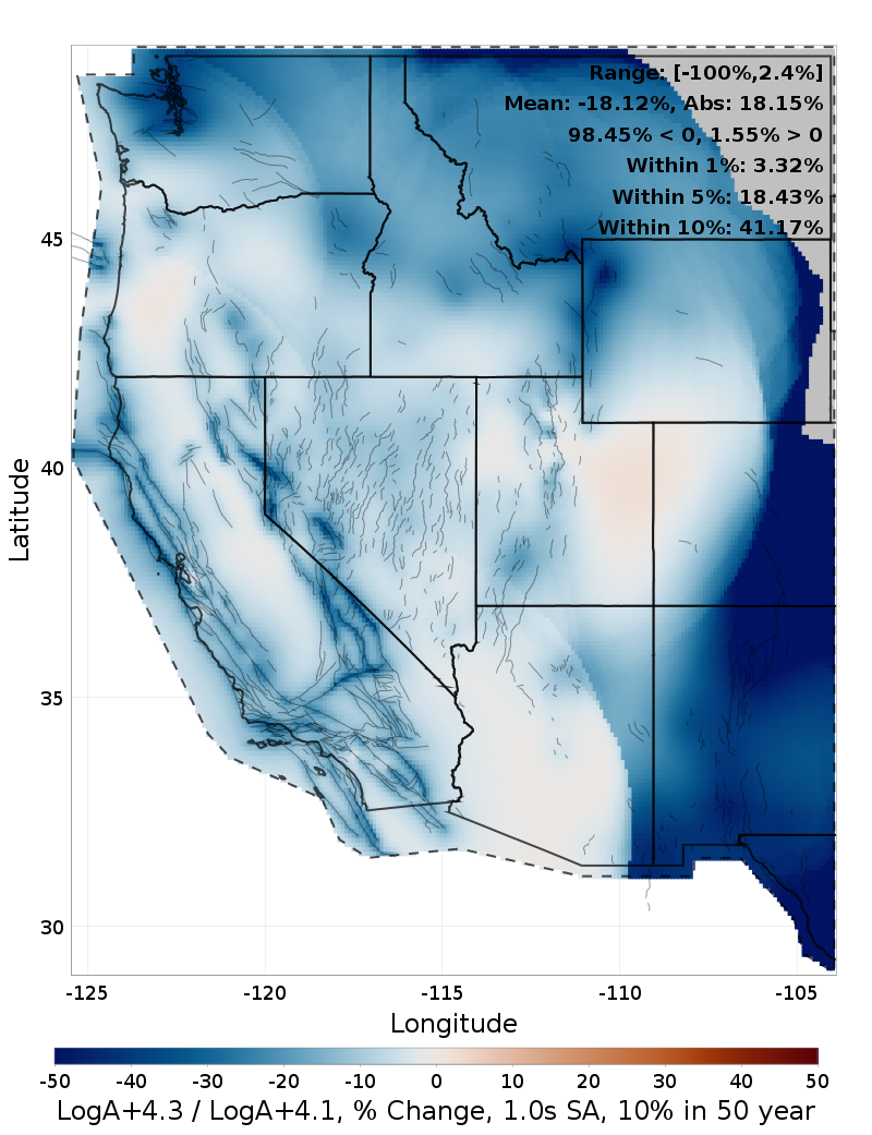 Difference Map