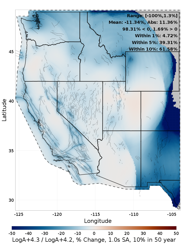 Difference Map