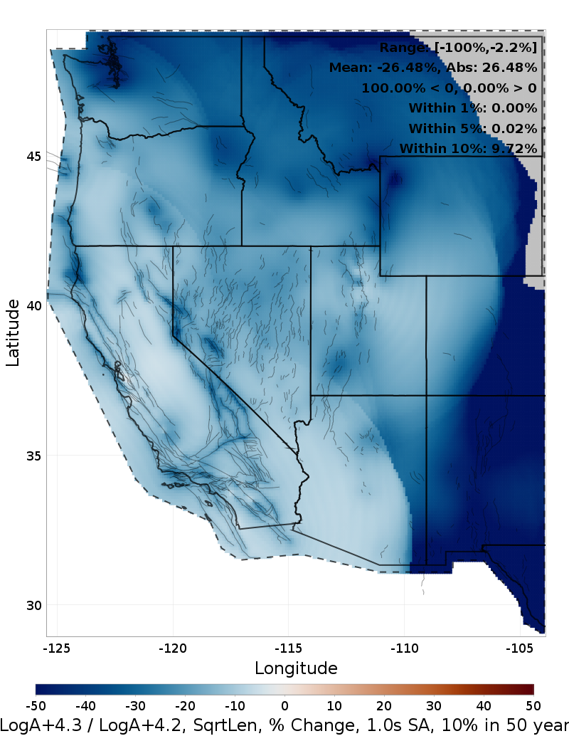 Difference Map