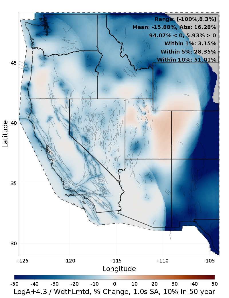 Difference Map