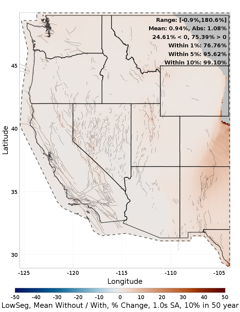 Percent Difference Map