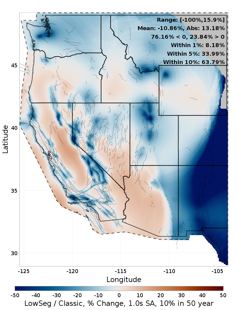 Difference Map