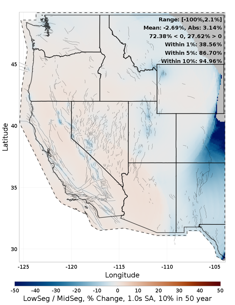Difference Map