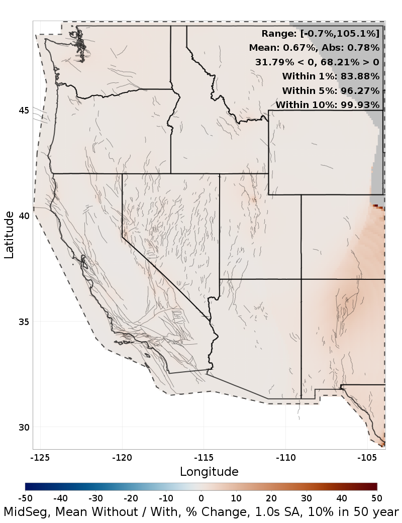 Percent Difference Map