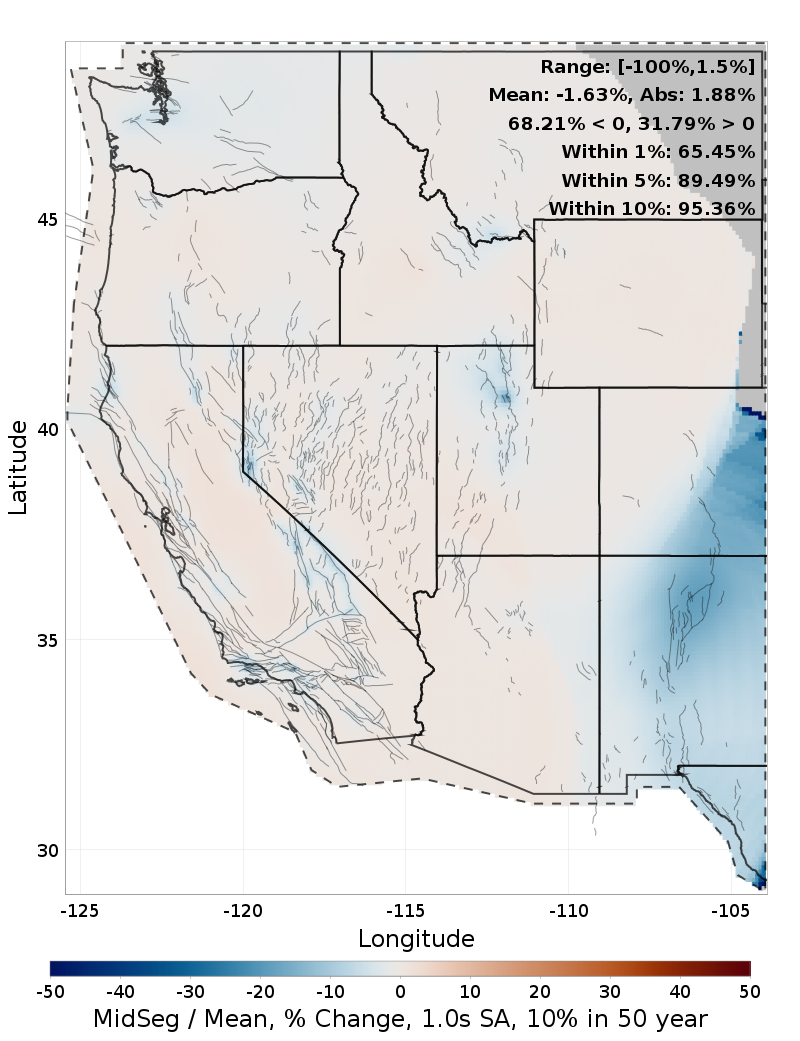 Percent Difference Map